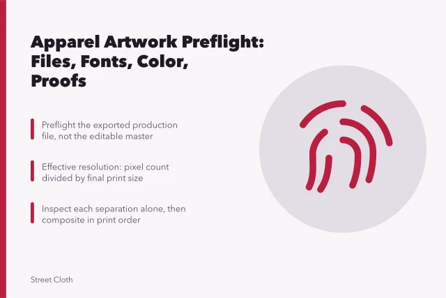 Checklist card for apparel artwork preflight: files, fonts, color, separations, proofs. Apparel artwork preflight checklist: files, fonts, color, separations and proofs