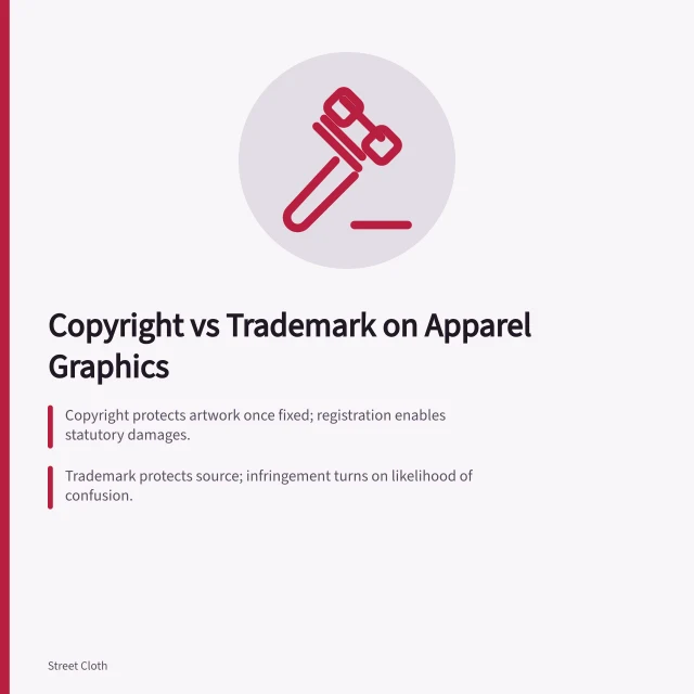 Legal card comparing copyright and trademark for graphic apparel designs. How US copyright and trademark law applies to graphic apparel artwork