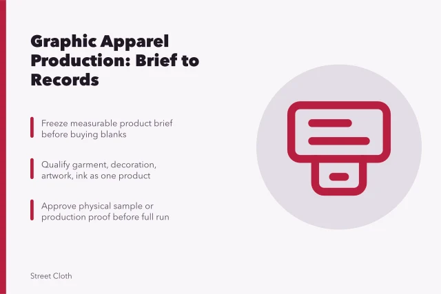 Graphic apparel production guide from brief to records. Graphic apparel production guide: brief, garment, artwork, method, proof, print, and records