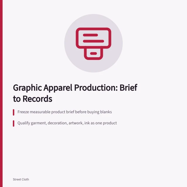 Graphic apparel production guide from brief to records. Graphic apparel production guide: brief, garment, artwork, method, proof, print, and records