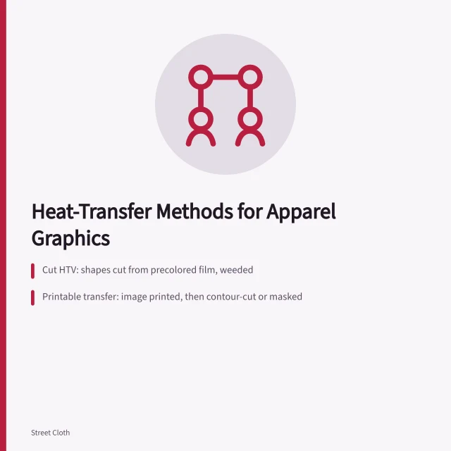 Comparison of heat-transfer vinyl, printable transfer, screen-printed transfer, and sublimation methods. Heat-transfer vinyl, printable transfer, screen-printed transfer, and sublimation compared
