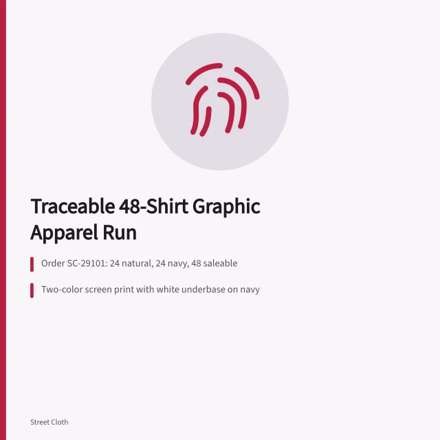 Traceable 48-shirt graphic apparel run with size matrix and proof approval. Planning a traceable 48-shirt graphic apparel run case