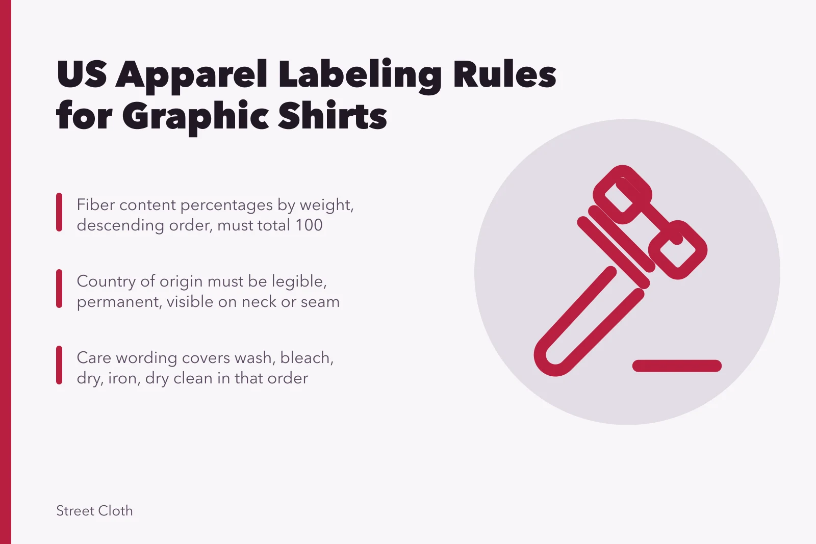 US apparel labeling rules for graphic shirts with FTC fiber content and care. US apparel labeling rules: FTC fiber content, origin and care for graphic shirts