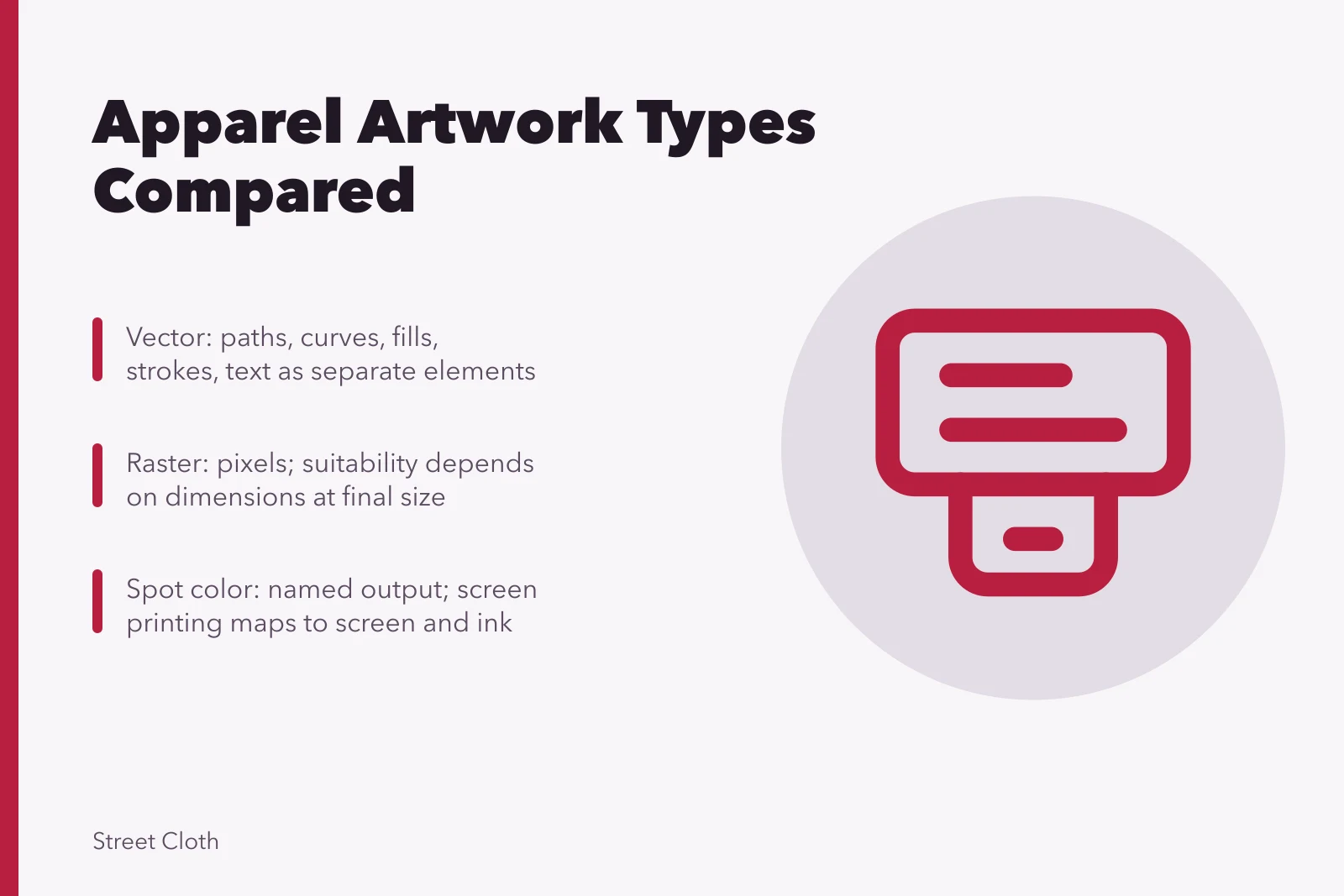 Comparison of vector, raster, spot color, halftone, and simulated process apparel artwork types. Apparel artwork types compared: vector, raster, spot color, halftone and simulated process