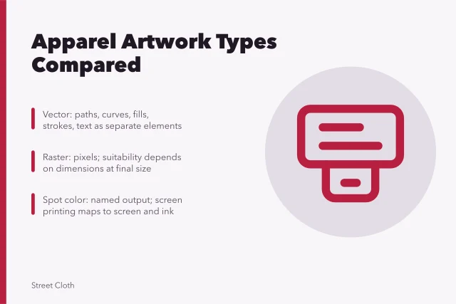 Comparison of vector, raster, spot color, halftone, and simulated process apparel artwork types. Apparel artwork types compared: vector, raster, spot color, halftone and simulated process
