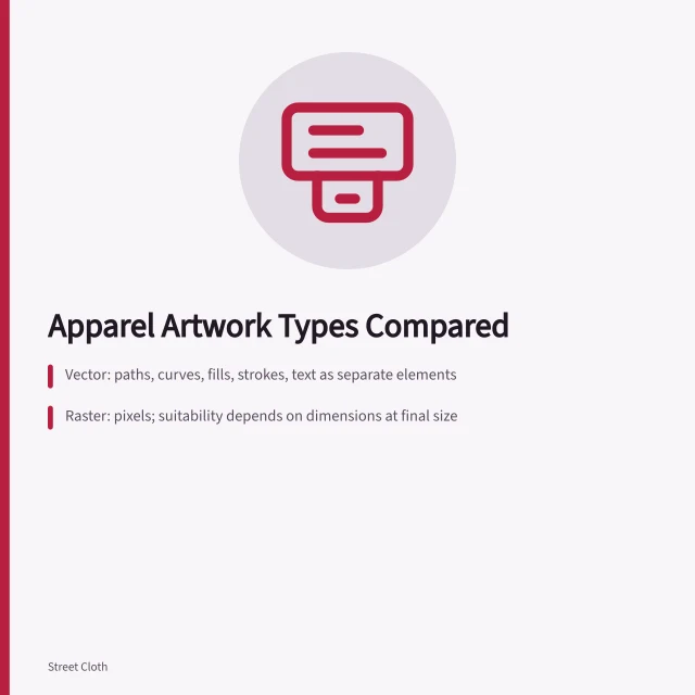 Comparison of vector, raster, spot color, halftone, and simulated process apparel artwork types. Apparel artwork types compared: vector, raster, spot color, halftone and simulated process